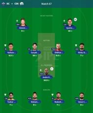 Best IPL 2023 Fantasy Team for IPL Match 68 - KKR vs LSG